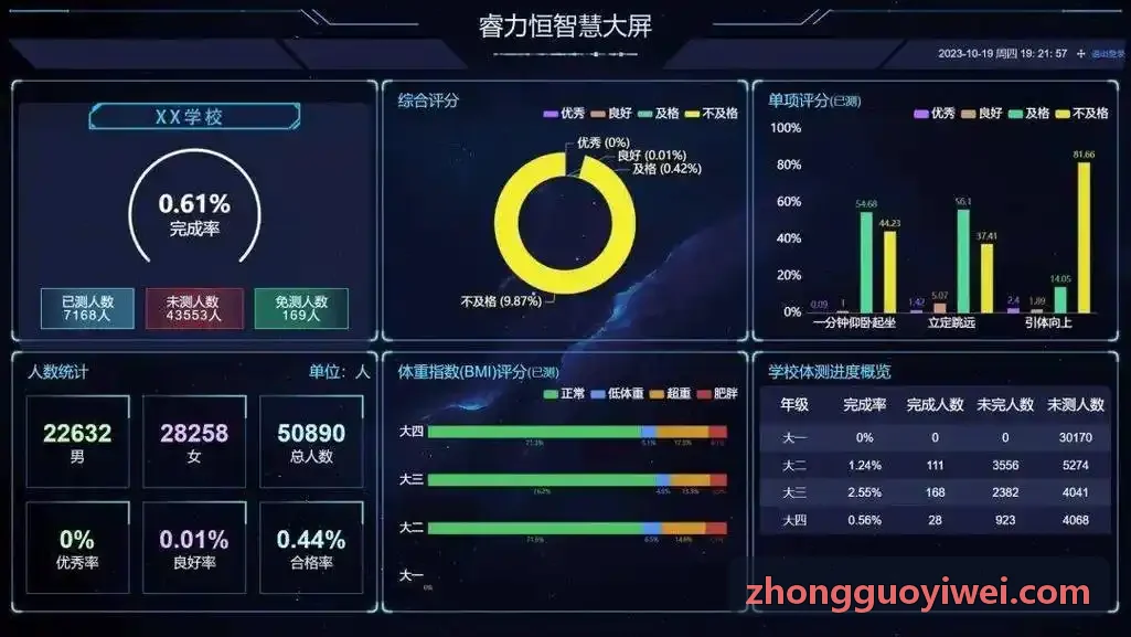 体育智能搜索多模态战术